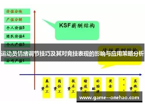 运动员情绪调节技巧及其对竞技表现的影响与应用策略分析